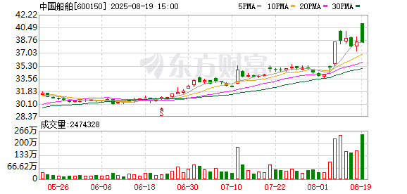 千亿资产重组，今起复牌！