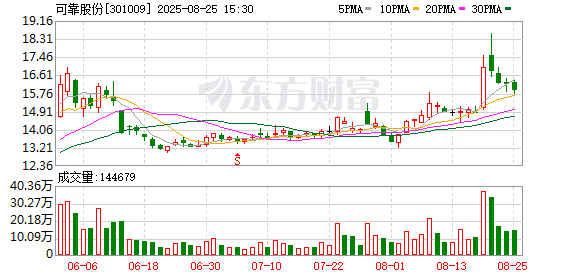 实控人前妻炮轰新董秘「更适合当董事长秘书」 「成人失禁第一股」内斗激化