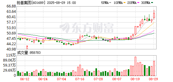 人形机器人爆火！多家A股公司签下订单！