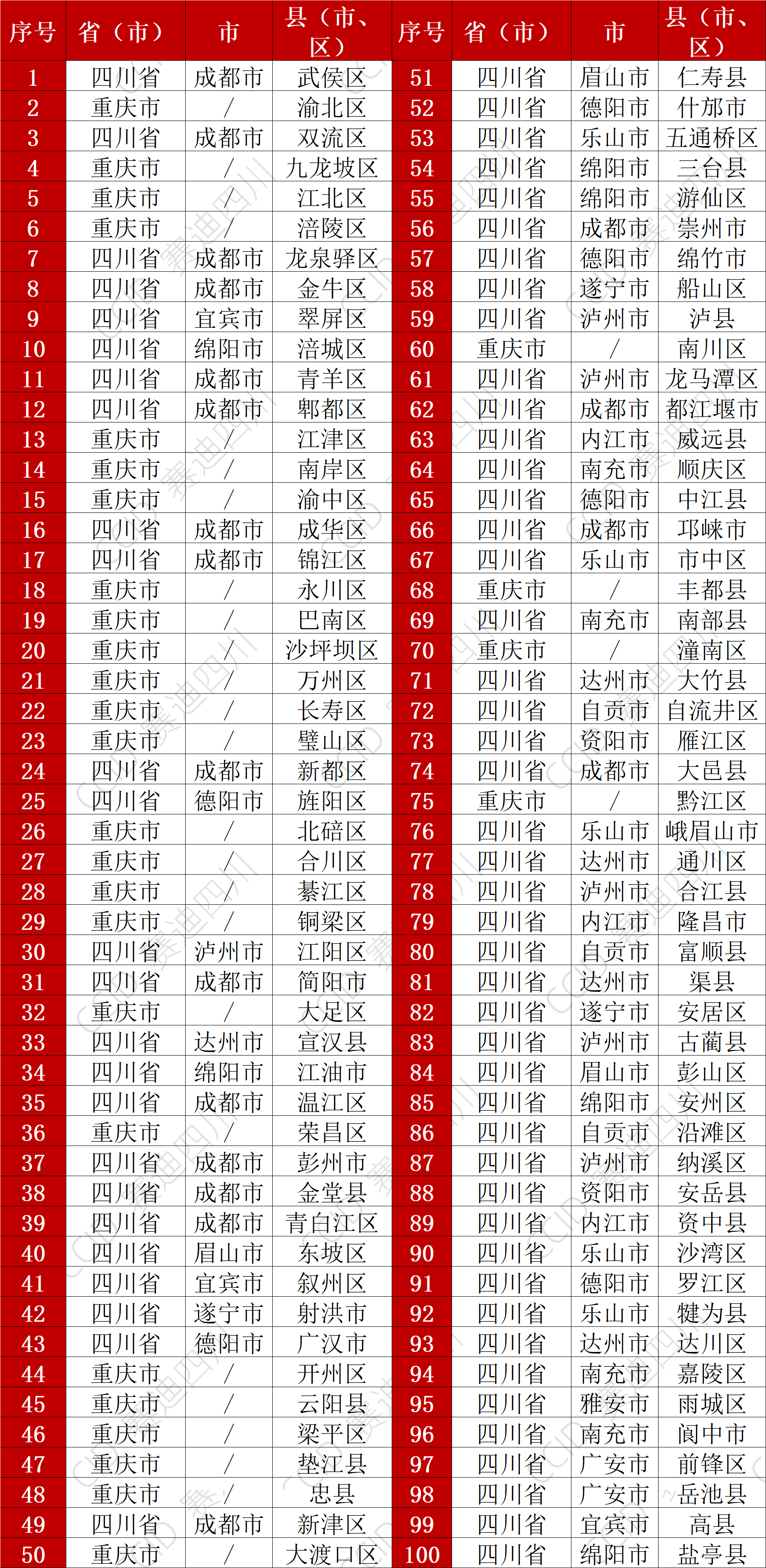城市24小时 | 「国民小吃」，如何带动城市文旅出圈？