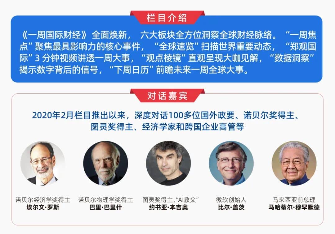 鲍威尔「认错」，释放最强降息信号，美股狂欢；加沙超50万人陷入饥荒，以防长：「地狱之门」将打开；英伟达财报公布在即|一周国际财经