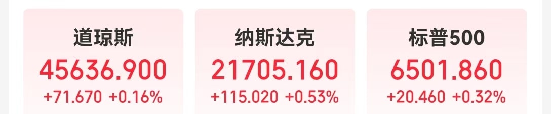 离岸人民币涨穿7.12元，大涨超300点！道指、标普500指数均再创收盘新高！美联储大消息，事关降息