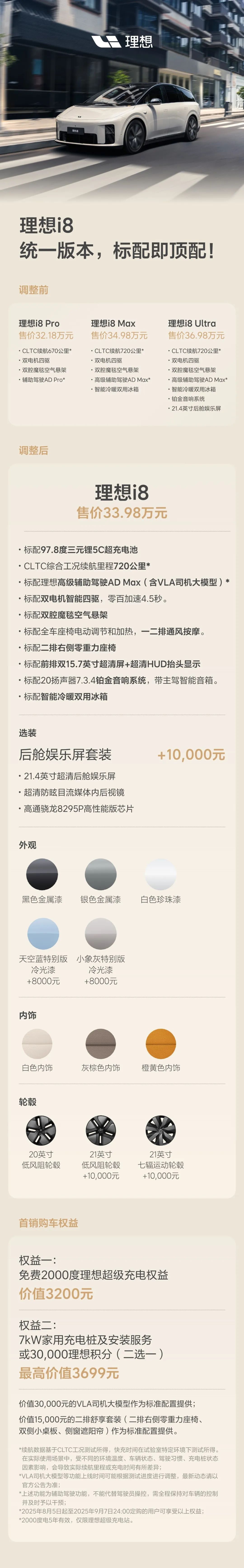 刚刚宣布！理想汽车：i8统一版本为Max，价格下调为33.98万元，赠送价值1万元铂金音响！Pro版用户可退订或升级