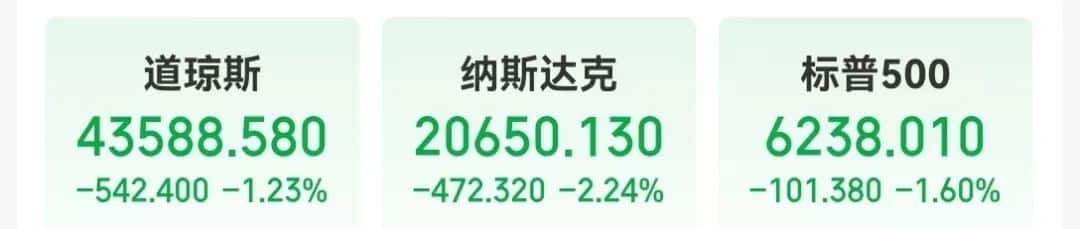 特朗普：立刻解雇她！