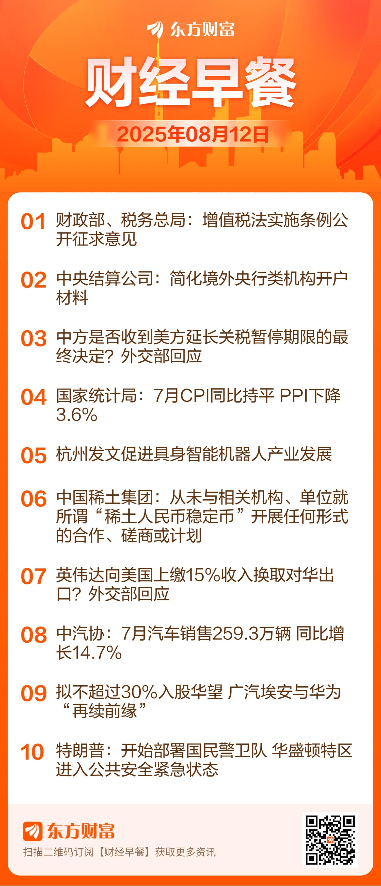 东方财富财经早餐 8月12日周二