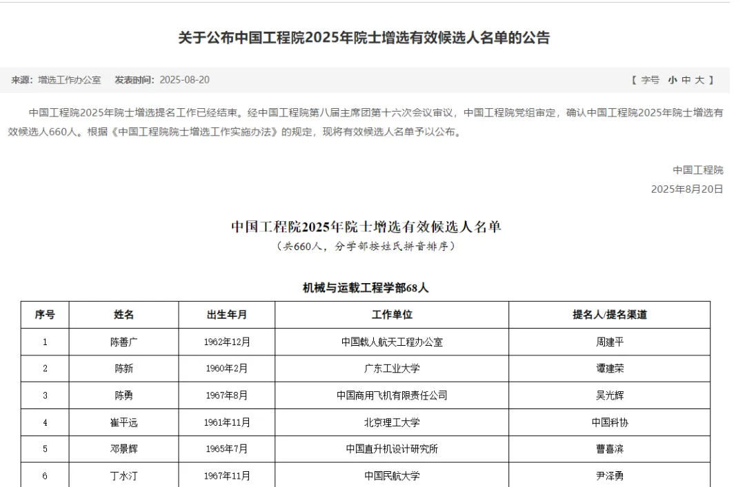 院士增选候选人名单公布！有多名A股实控人