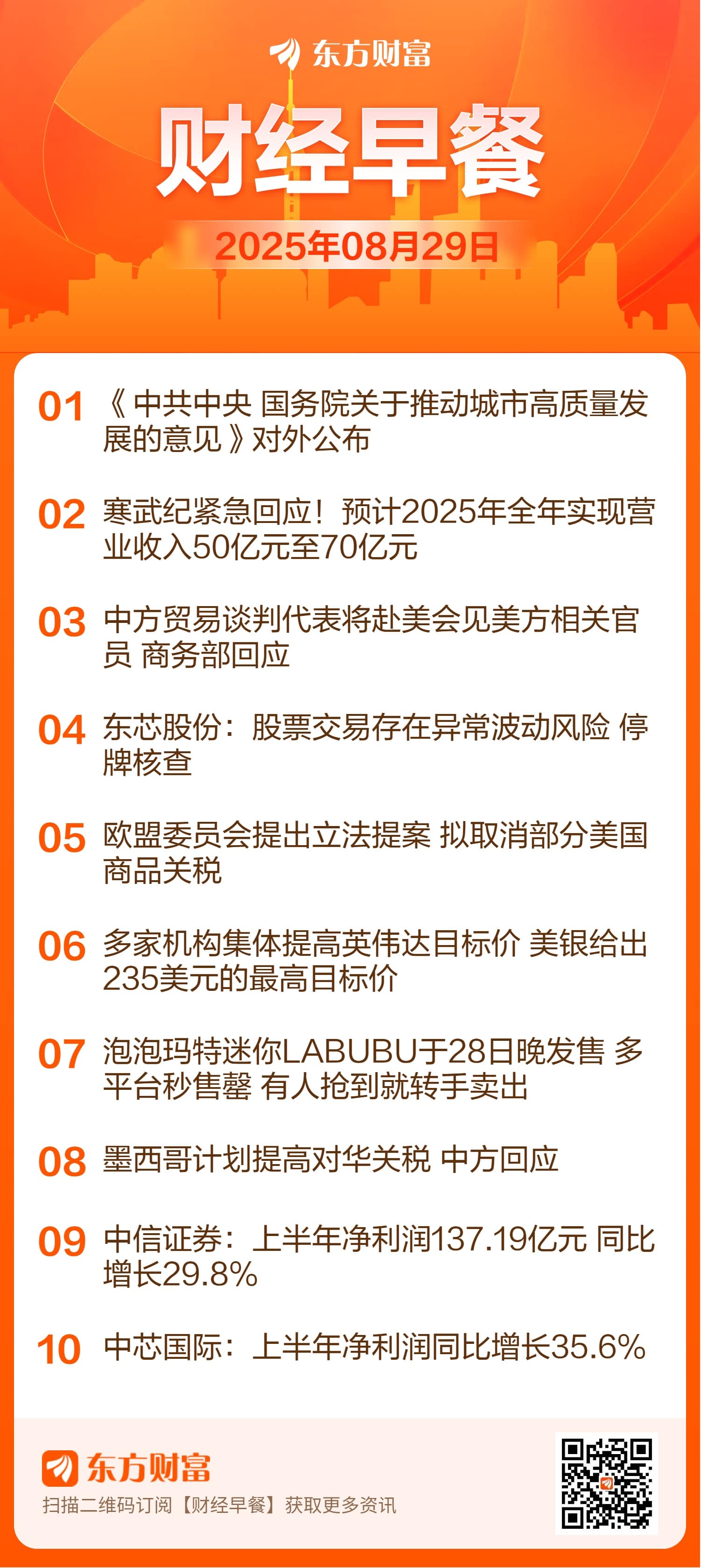 东方财富财经早餐 8月29日周五