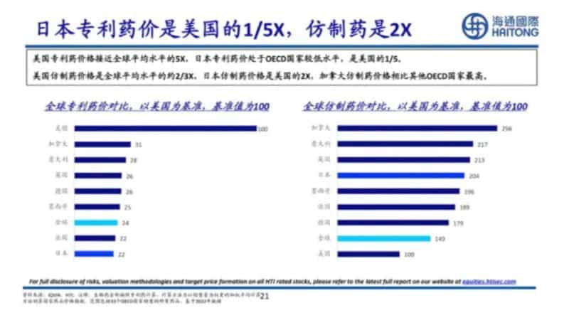 60天！特朗普挥「降价大棒」：辉瑞、诺和诺德等17家药企被下「最后通牒」