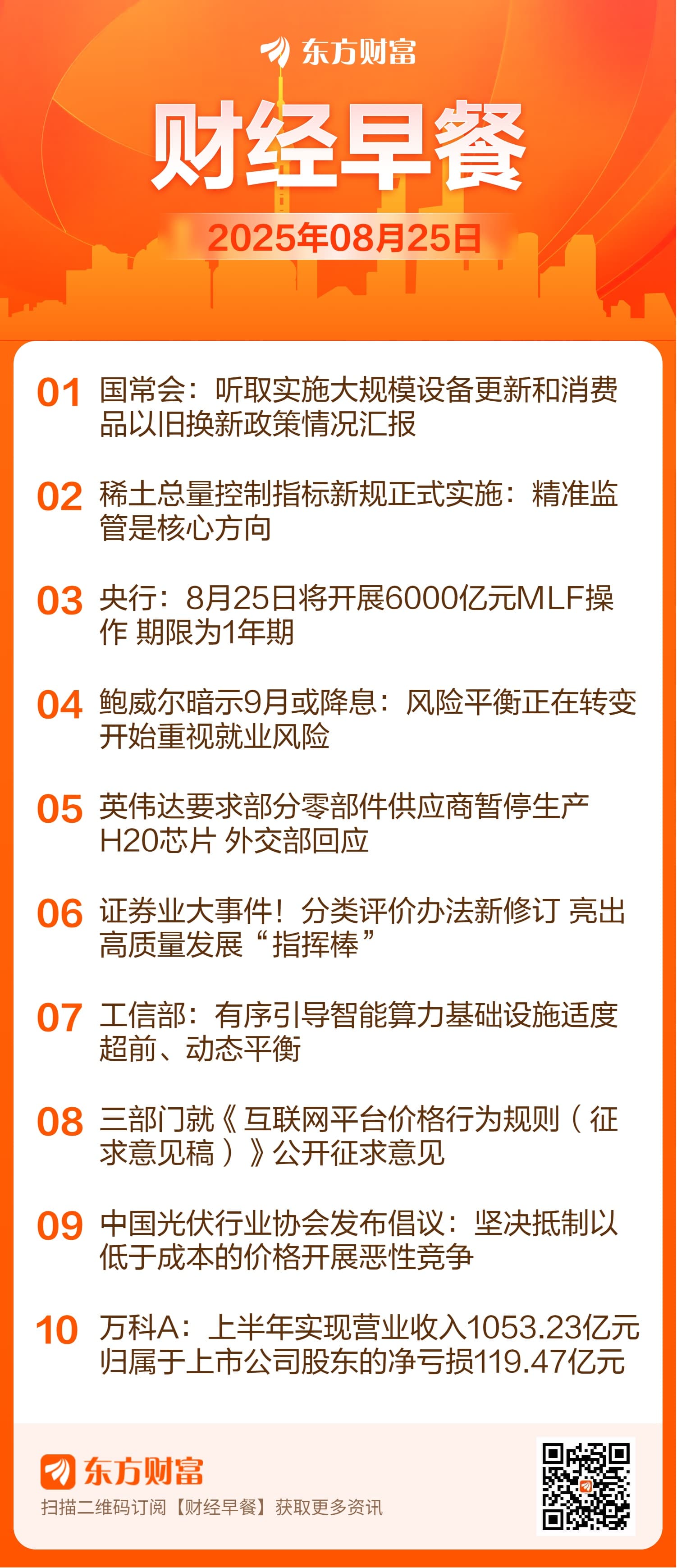 东方财富财经早餐 8月25日周一