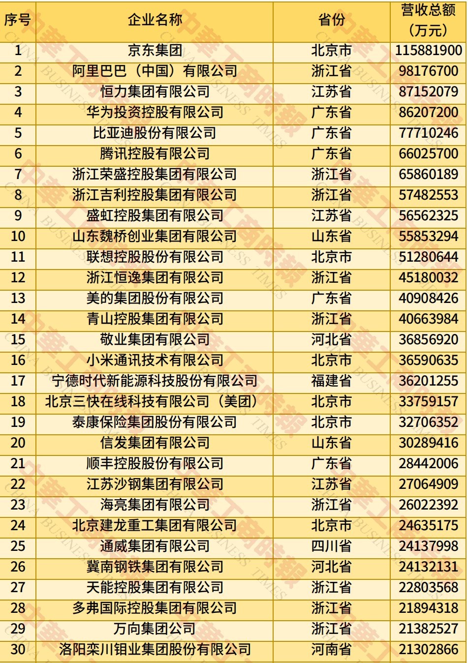城市24小时 | 曾经的「文化荒漠」，要逆袭了