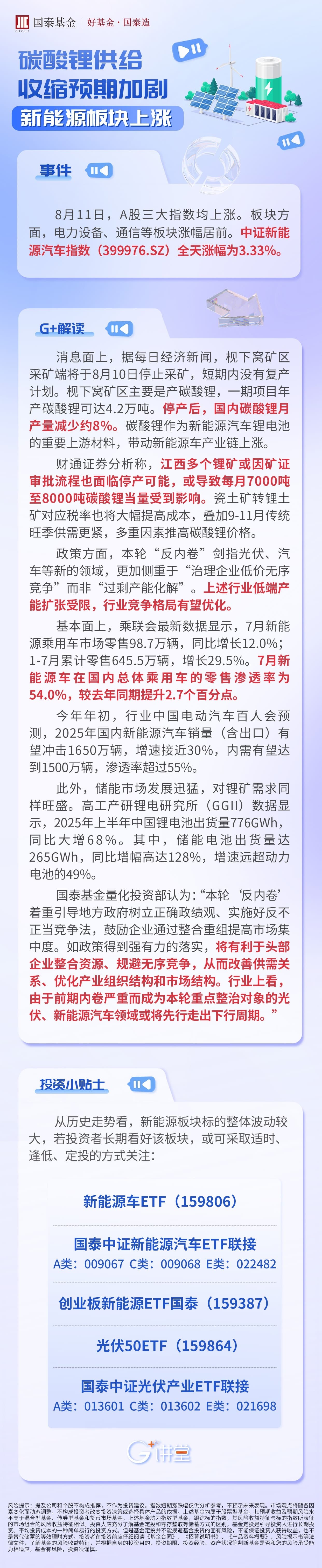 碳酸锂供给收缩预期加剧，新能源车ETF（159806）大涨3.52%