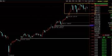 大牛股即将上桌？历史规律暗藏「大肉」——极简投研