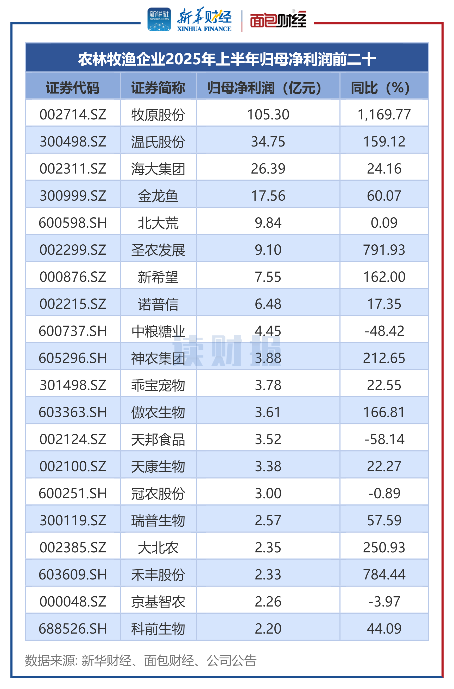 0844cbe2700c417cae32f42735ca74ef.png