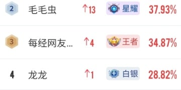 A股下周迎来两大重磅消息！阿里AI产业链迎来催化，高手关注这些新热点！