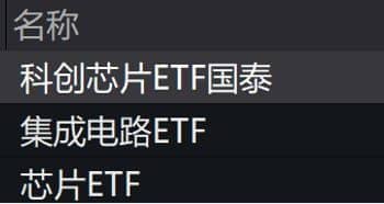 芯片板块大涨，关注科创芯片ETF（589100）布局机会