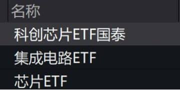 芯片板块大涨，关注科创芯片ETF（589100）布局机会