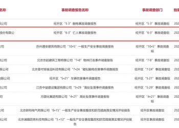 康龙化成仍未就生产安全事故发公告 律师：死亡两人的事故不用强制披露，但也需综合判断