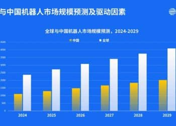 具身智能这一仗，大厂时刻在场