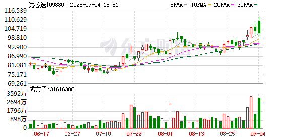 人形机器人再现亿元级订单！ToB市场爆发 大模型创新或成关键胜负手