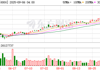 特朗普批评欧盟对谷歌罚款 称将考虑反制