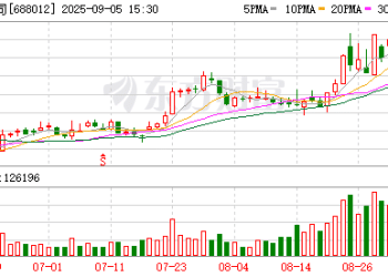 国产头部半导体设备厂领跑！记者实探中微公司六大新品