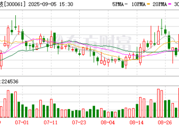 罕见！办公室门口听到内幕 买入股票大赚 罚单来了！