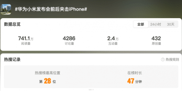 压力给到苹果 华为小米发布会前后夹击iPhone