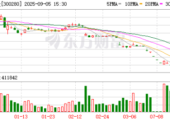 *ST紫天确定退市！公司拒接证监局电话 总经理「甩锅」表亲：我被他骗了