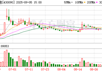 连续4年财务造假 IPO欺诈发行遭重罚
