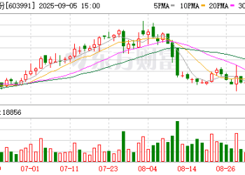重大资产置换事项获批！至正股份加速转型半导体