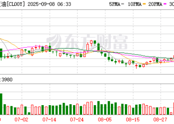 原则同意！欧佩克再次加速扩产 今年以来原油价格已回落13.77%