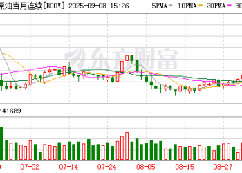 欧佩克同意自10月起进一步增产 连续「加量」之后油价路在何方？