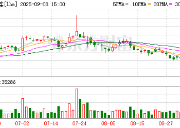 9月生猪市场肥标差或将继续走扩