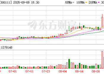 A股重磅！又有两家公司筹划重大资产重组！