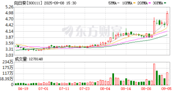 A股重磅！又有两家公司筹划重大资产重组！