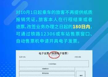 中国铁路10月1日起全面推行电子发票 不再提供纸质报销凭证
