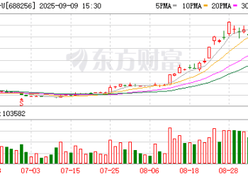 寒武纪：定增申请获证监会同意注册批复
