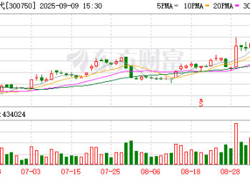宁德时代宜春锂矿复产在即 将尽快召回员工