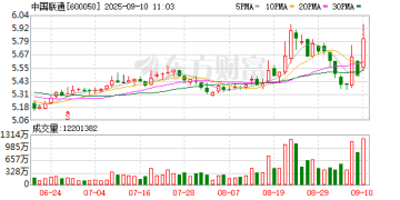 最新！苹果iPhone Air国行版当前仅支持中国联通eSIM服务！什么是eSIM 如何设置 一文看懂