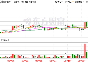 国家补贴到账！低位+低估值+高股息优质股曝光