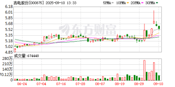 国家补贴到账！低位+低估值+高股息优质股曝光