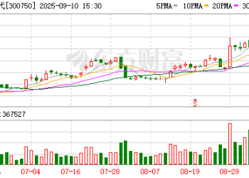 宁德时代枧下窝矿区复产预期压制锂价 业内称维持碳酸锂过剩判断
