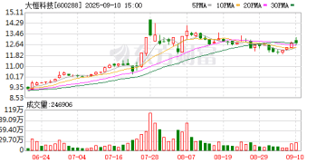 徐翔母亲退出后 这家公司拟6亿元「砸向」半导体！