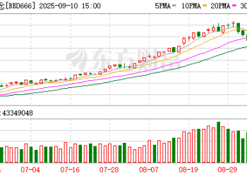 苹果重大发布 「史上最薄」iPhone亮相 资金加仓的概念股出炉
