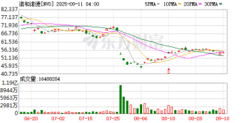 制药巨头诺和诺德裁员9000人！CEO此前被炒 旗下「药王」核心专利将到期