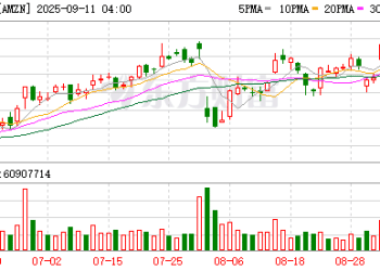 亚马逊AR眼镜战略布局曝光 双线进击挑战Meta霸主地位