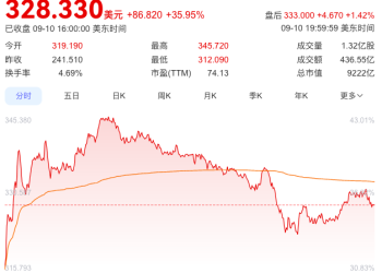 把马斯克拉下世界首富宝座，拉里·埃里森是何许人？