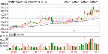 宁德时代枧下窝锂矿复产工作会议要求：采矿、选矿、冶炼全流程执行降本计划
