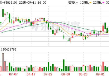 8月新能源车企销量TOP10：小米同比激增170% 登顶当月「增长王」