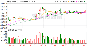 事关李嘉诚！长江实业紧急声明！